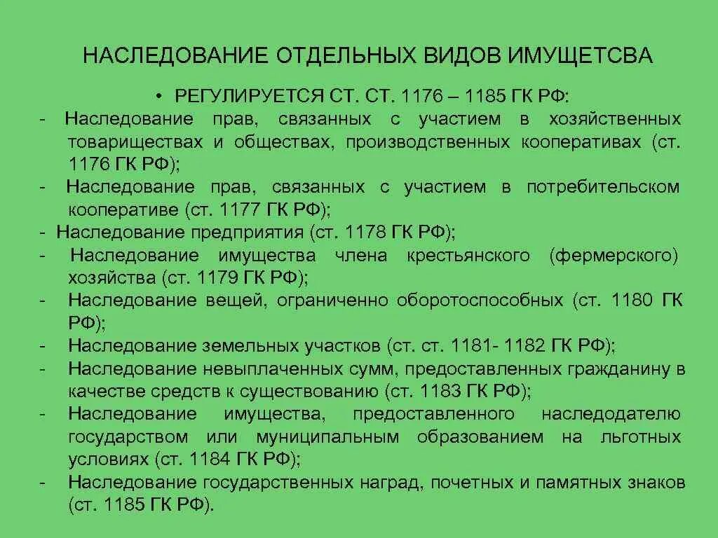 Наследственное имущество гк. Наследование отдельных видов имущества ГК РФ. Наследование отдельных видов имущества схема. Наследование отдельных видов имущества. Пример. Наследование отдельных видов имущества таблица.