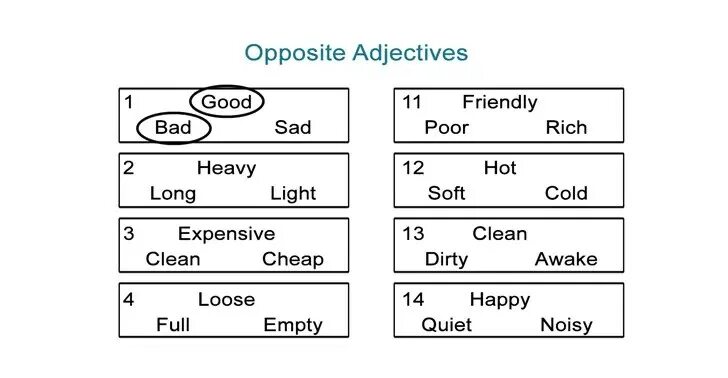 Opposites Worksheets. Opposite adjectives Worksheets. Упражнения на opposite adjectives. Opposite adjectives Worksheets for Kids. Opposite adjectives use