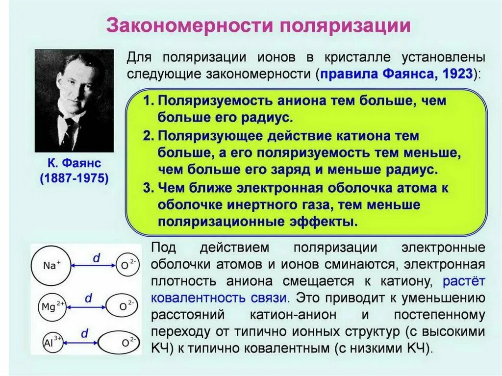 Поляризация элемента