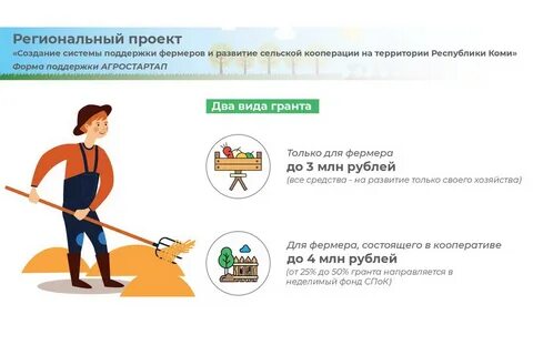 Заявки фермер