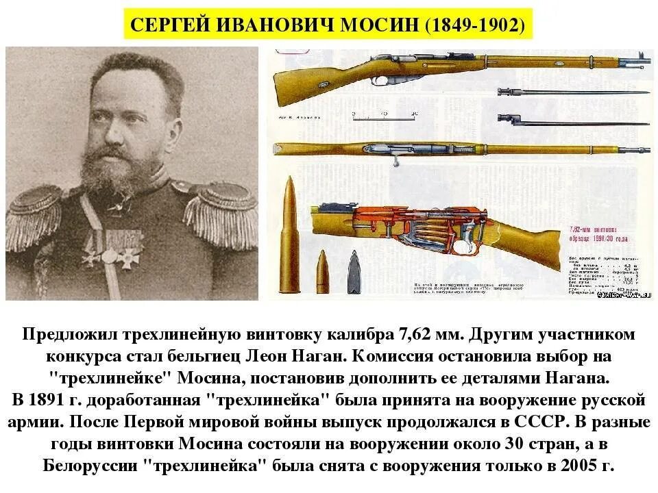 Создатель русской винтовки трехлинейки