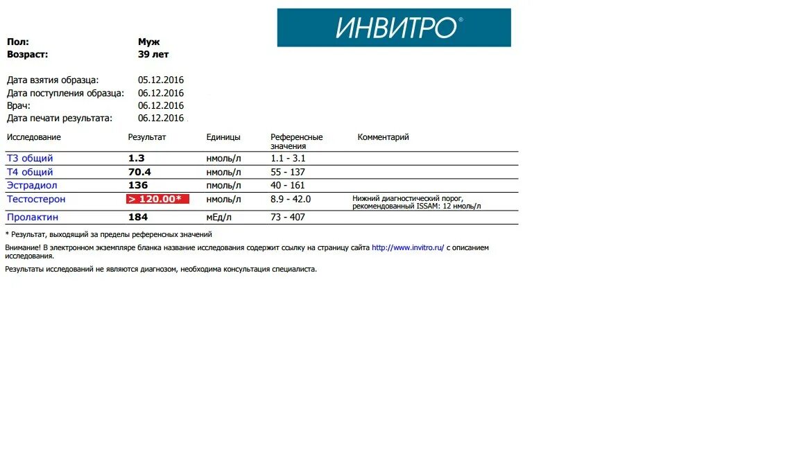 Hcv инвитро. Бланк инвитро. Инвитро анализы. Инвитро тест. Анализ крови инвитро.