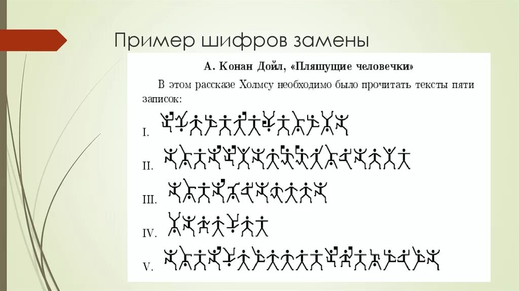 Шифр хомяк 17. Пляшущие человечки шифр для детей. пляшущие человечки конан дойл таблица. пляшущие человечки из шерлока холмса. криптография пляшущие человечки.