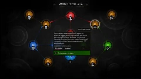 Ведьмак 3 отвары