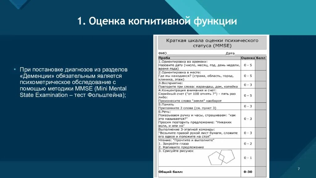 Краткая оценка психического статуса. Оценка психического статуса (Mini Mental State examination – MMSE). Краткая оценка психического статуса MMSE. MMSE шкала оценки. Шкала когнитивных нарушений MMSE.