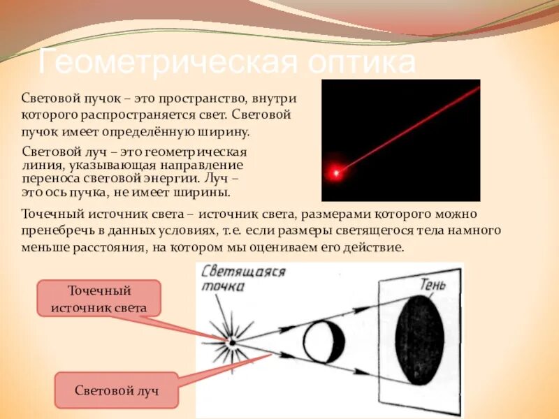 Источники света распространение света. Геометрический световой Луч это. Осевой пучок лучей. Световые лучи исходящие из точечного источника. Точечным источником называют