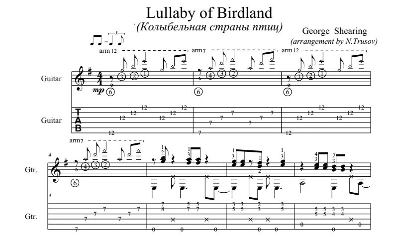 Lullaby of Birdland Ноты для фортепиано. Lullaby of Birdland Ноты. Lullaby of Birdland Ноты для гитары. Lullaby табы. Колыбельная табы