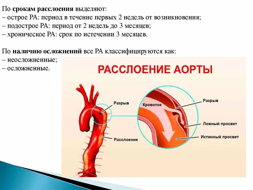 Проксимальное расслоение аорты. Расслаивающаяся аневризма брюшного отдела. Расслоение грудной аорты. Расслаивающая аневризма грудной аорты клинические рекомендации. Аневризма восходящей аорты операция