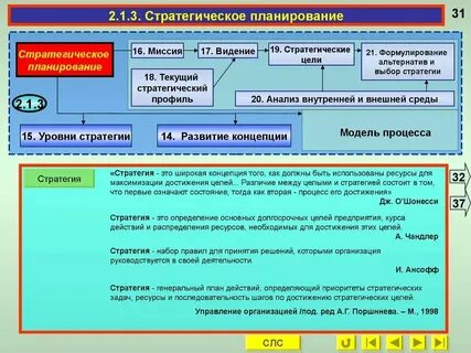 Примеры достижения целей в литературе