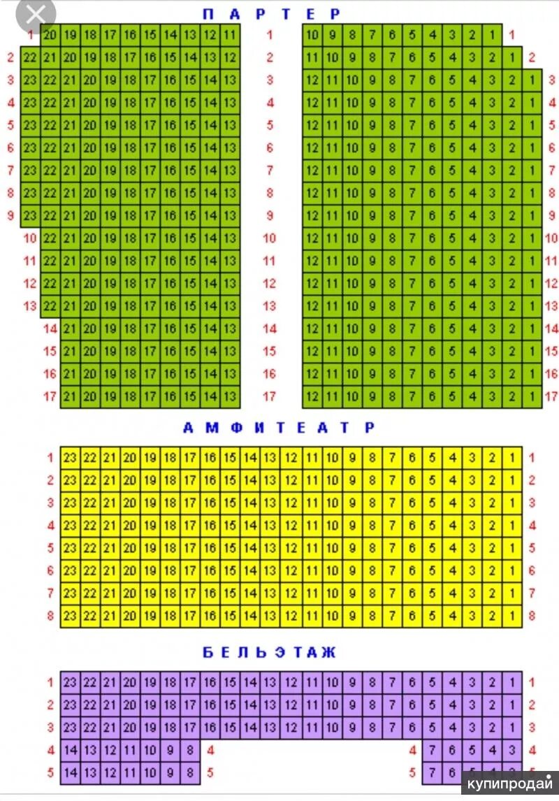 Зал театра ермоловой основная. Театр Ермоловой схема зала. Амфитеатр схема зала театра им Ермоловой. Театр Ермоловой зал амфитеатр. Схема зала театр Ермоло.