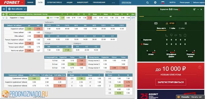Фонбет 1 2. Регистрация Фонбет букмекерская контора. Фонбет реклама. Букмекер аут букмекерская контора.