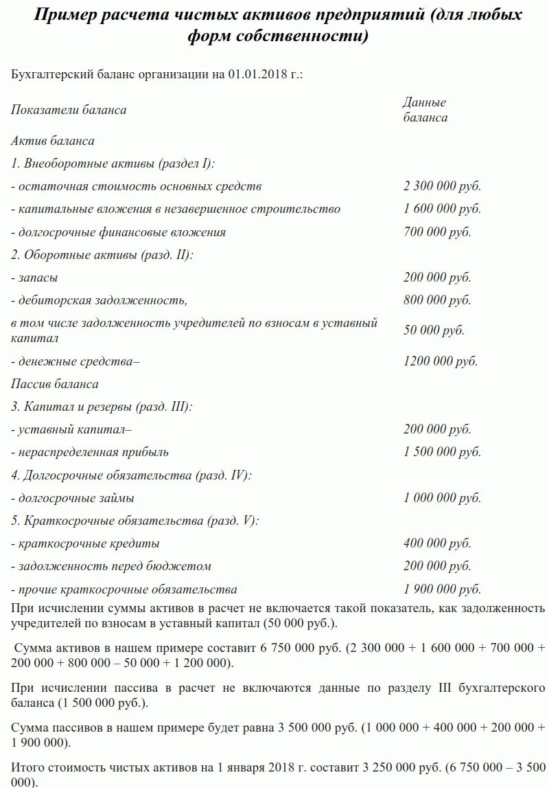 Чистые активы учреждения. Как посчитать чистые Активы. Расчет чистых активов организации. Расчет суммы чистых активов. Рассчитать величину чистых активов.