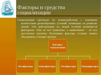 Факторы успешной социализации ребенка
