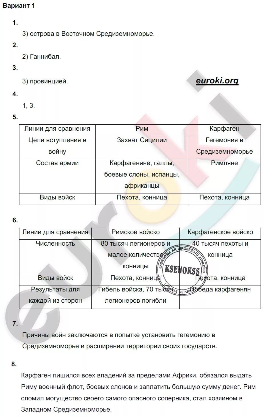 Рим сильнейшая держава средиземноморья тест. Рим контрольная работа 5 класс. Проверочная работа «Рим – сильнейшая держава Средиземноморья». Тест по истории 5 класс Рим 1 вариант.