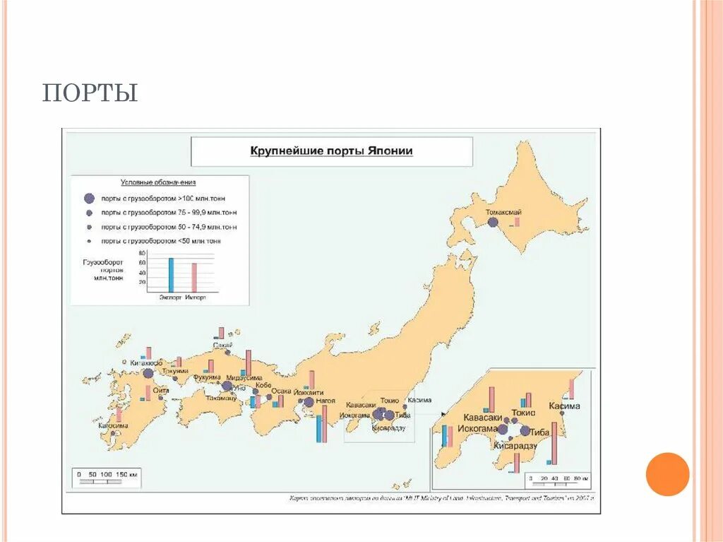 Город порт в японии 5. Морские Порты Японии на карте. Крупнейшие Порты Японии на карте. Порты Японии на карте. Kisarazu порт Японии на карте.