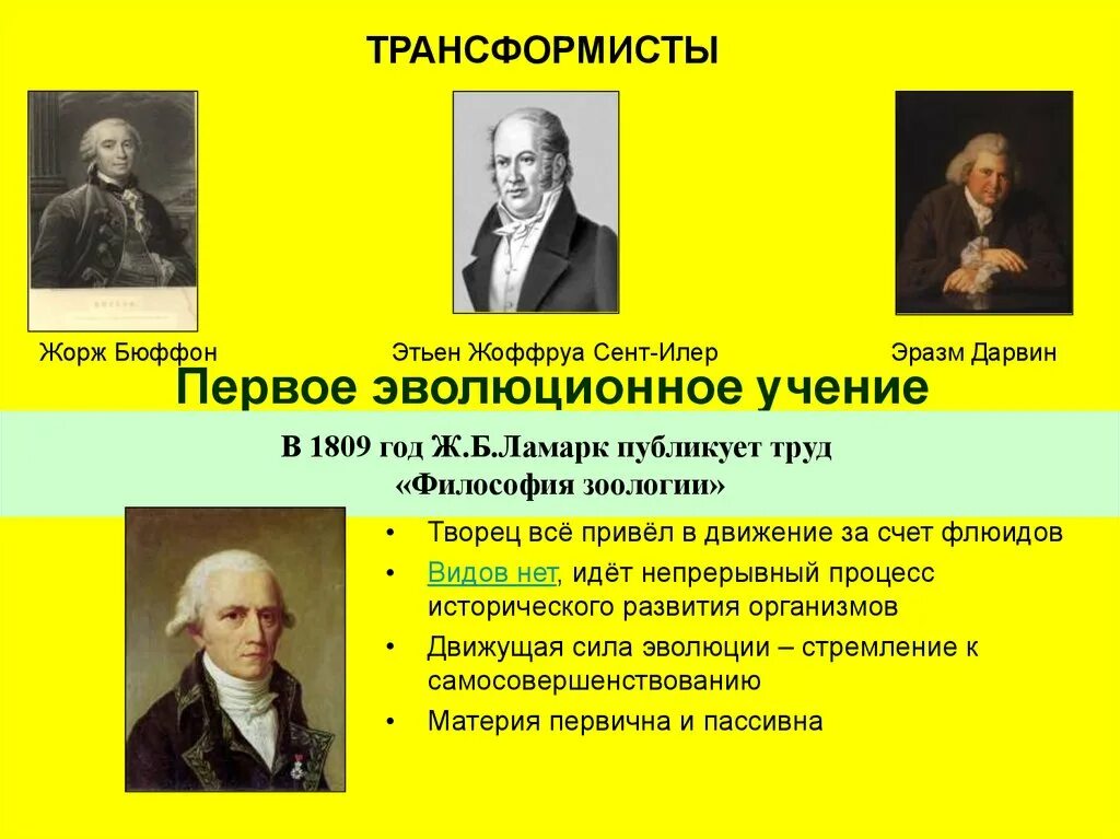 Эволюционные идеи ученых. Эразм Дарвин вклад в движение трансформизма. Трансформисты.