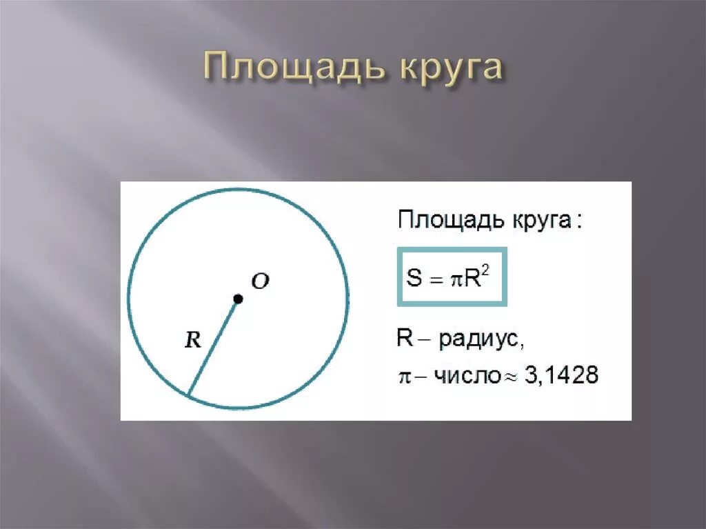 Формула нахождения площади круга. Площадь круга формула диаметр. Как подщитать площадь круга. Вычислить площадь окружности.