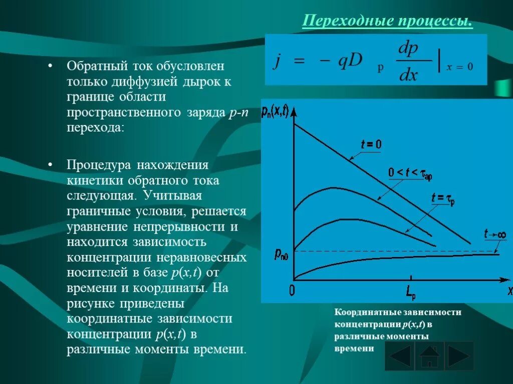 Переходные процессы. Область пространственного заряда. Формирование области пространственного заряда. Переходные процессы в PN переходе.