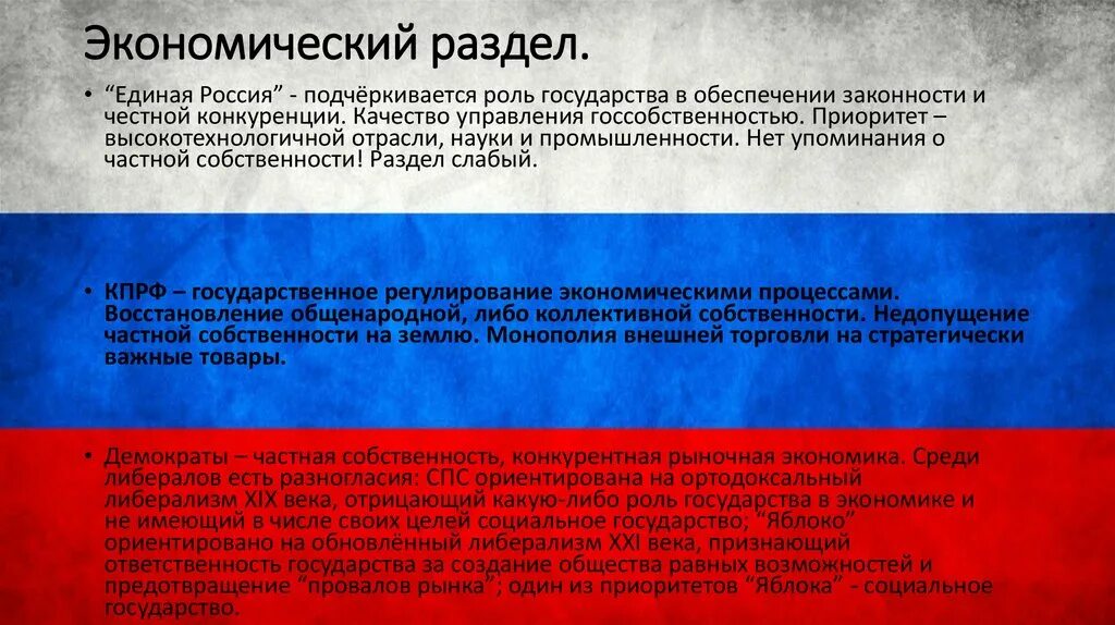 Роль партий в россии. Роль государства в России. Роль правления России. Тезисы законадательноерегулирование деятельности партий РФ.