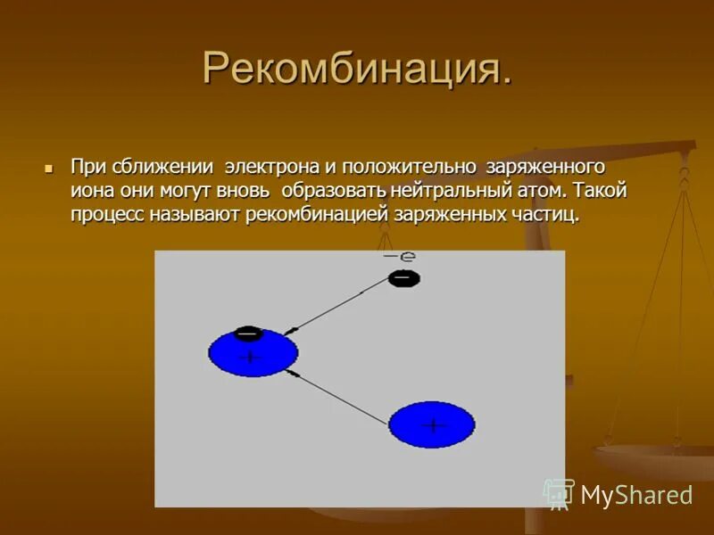 При сближении источника 170