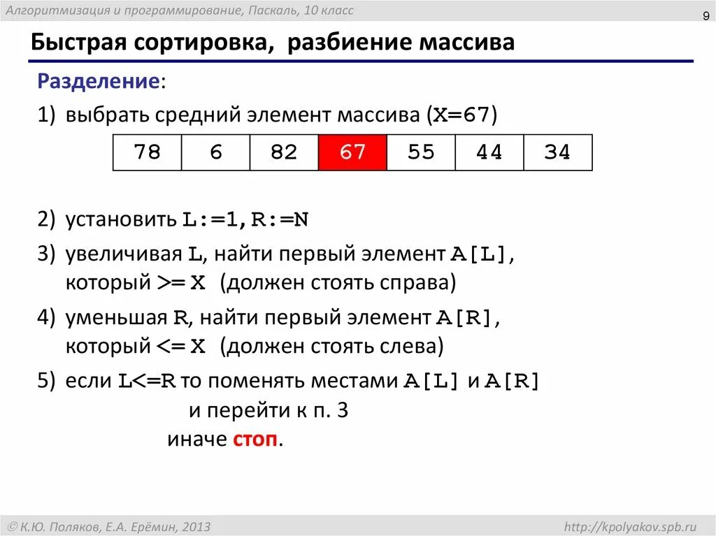 Сортировка классов c. Быстрая сортировка схема. быстрая сортировка хоара. быстрая сортировка пример. метод быстрой сортировки.