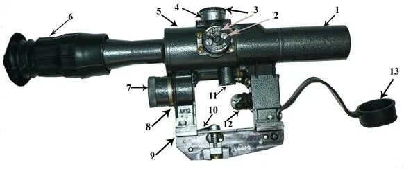 Часть прицела. Оптический прицел ПСО-1. Прицел СВД ПСО-1. Сетка оптического прицела СВД ПСО 1. Прицел оптический ПСО-1 габариты.