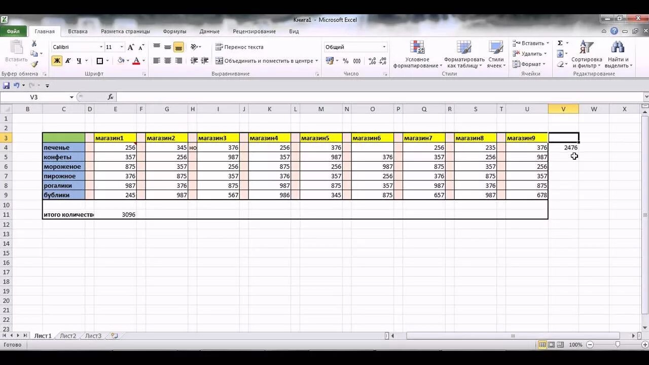 Программа excel для начинающих. Как работать в excel для начинающих. работа в экселе с таблицами для начинающих. таблица ехел для начинающих. работа в ехел для начинающих.