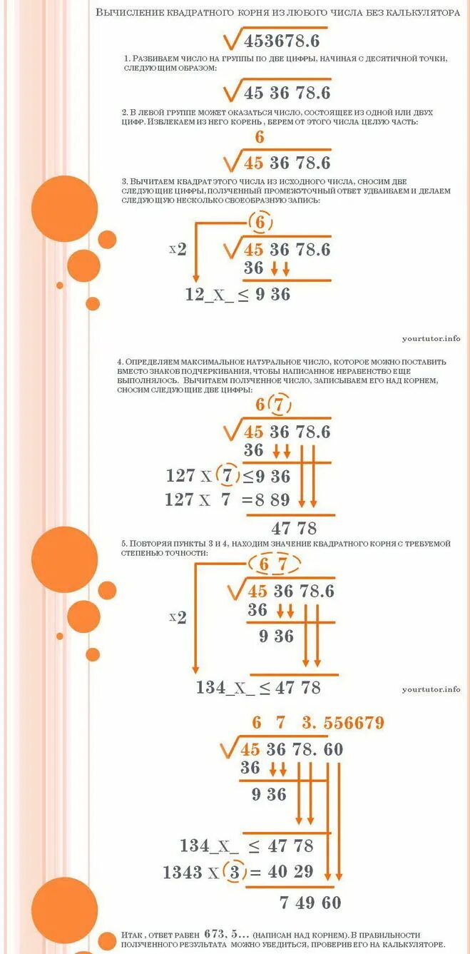 Как извлекать корень без калькулятора. Как высчитать корень квадратный без калькулятора. Как вычислить квадратный корень без калькулятора. Вычисление корня квадратного из числа. Как вычислить кв корень из числа.