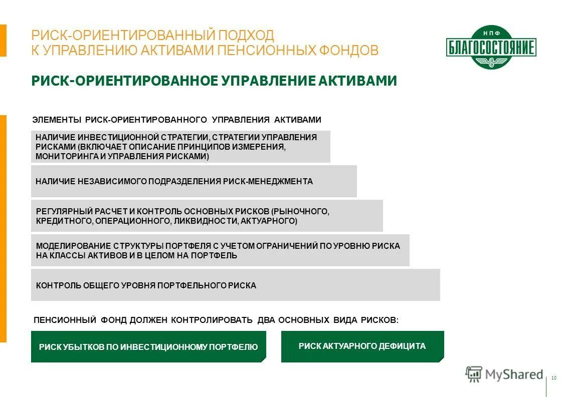 фз риски. анализ пожарной опасности производственных объектов. фз риски. риск-ориентированного подхода в контрольно-надзорной деятельности. принцип риск-ориентированного подхода.