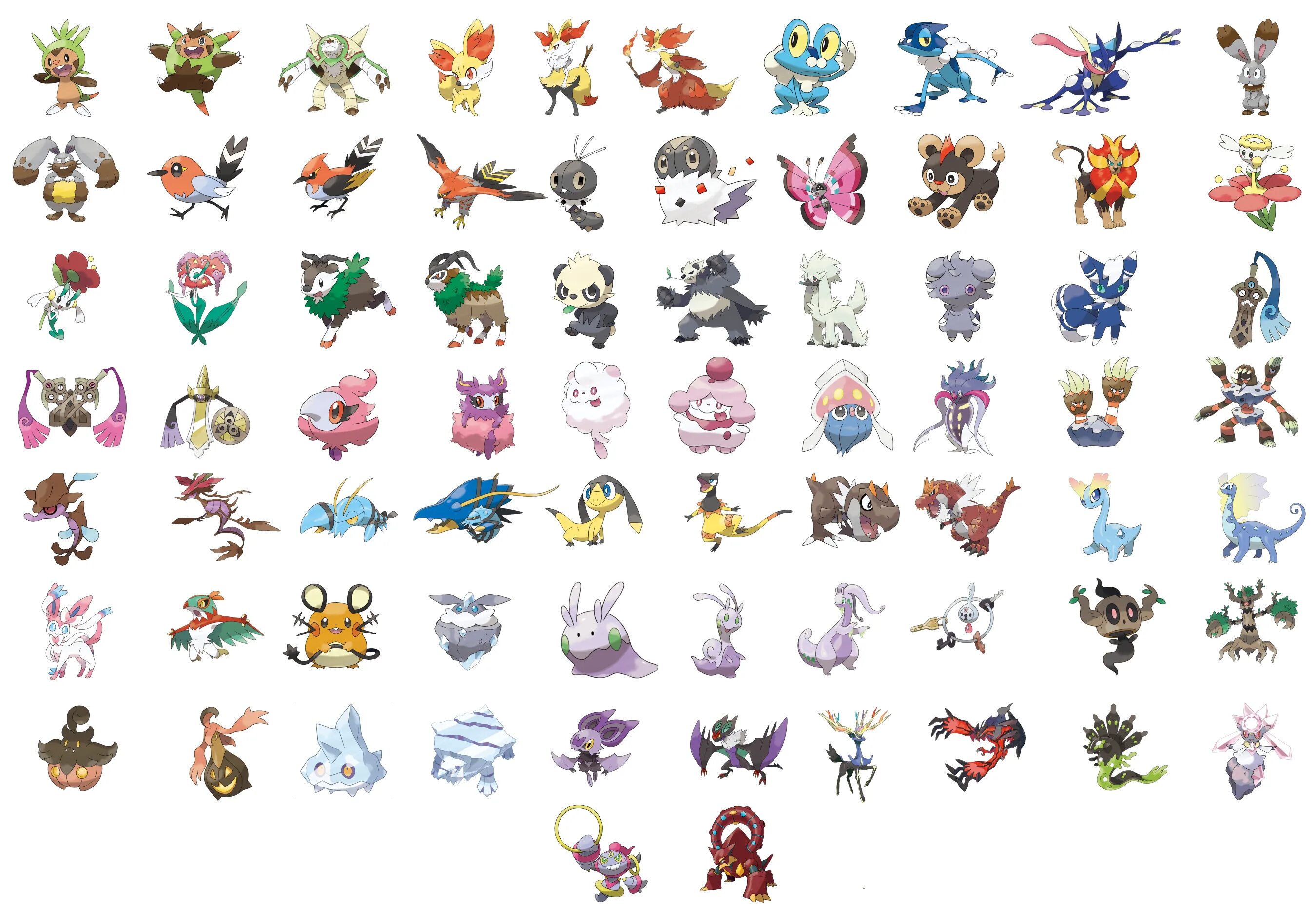 Покемон 721. Покемоны 6 поколения. All Pokemon. List of Generation vi Pokémon. Покемон 6 букв