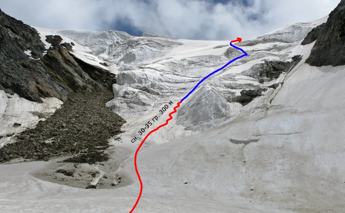 перевал харами. перевал беляева. перевал бечо 1942. ледник марухский марухский перевал. перевал виктора николаева.