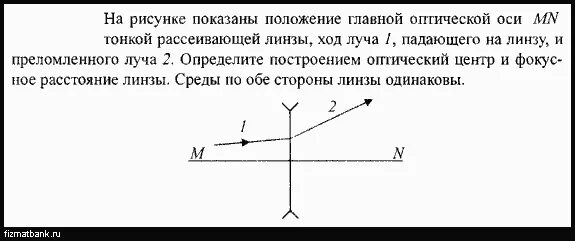 На рисунке показано положение