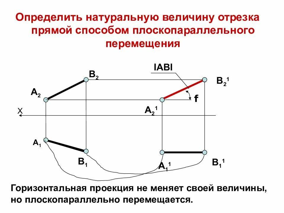 Проекция данных