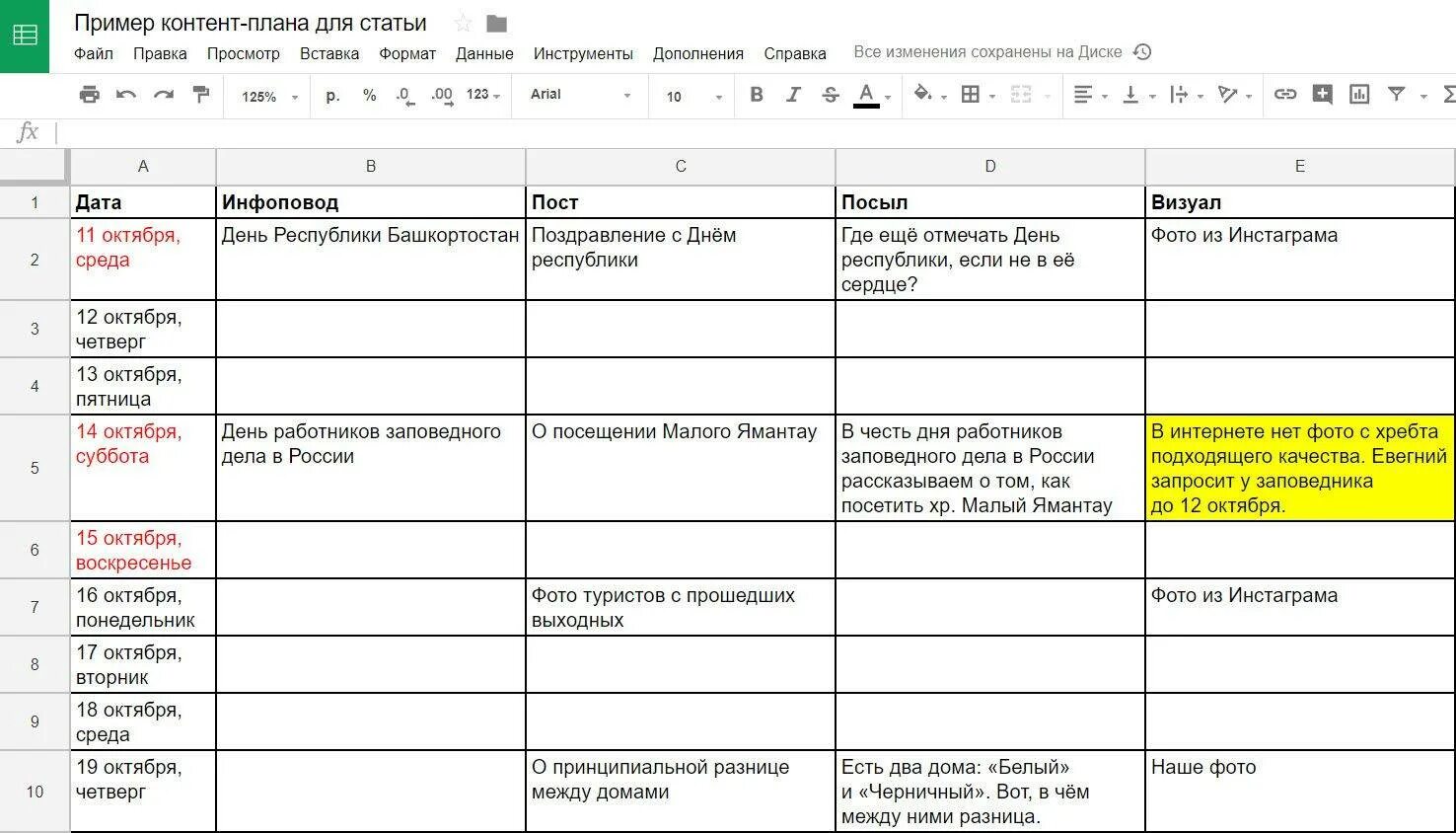 Content plan. Пример таблицы контент плана. Контент план. Составление контент плана. Контент план пример.