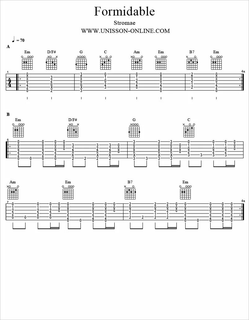 Стромае формидабле перевод. Stromae Ноты. Карта гитары. Ноты стромае для фортепиано. Стромае Ноты для фортепиано Formidable.