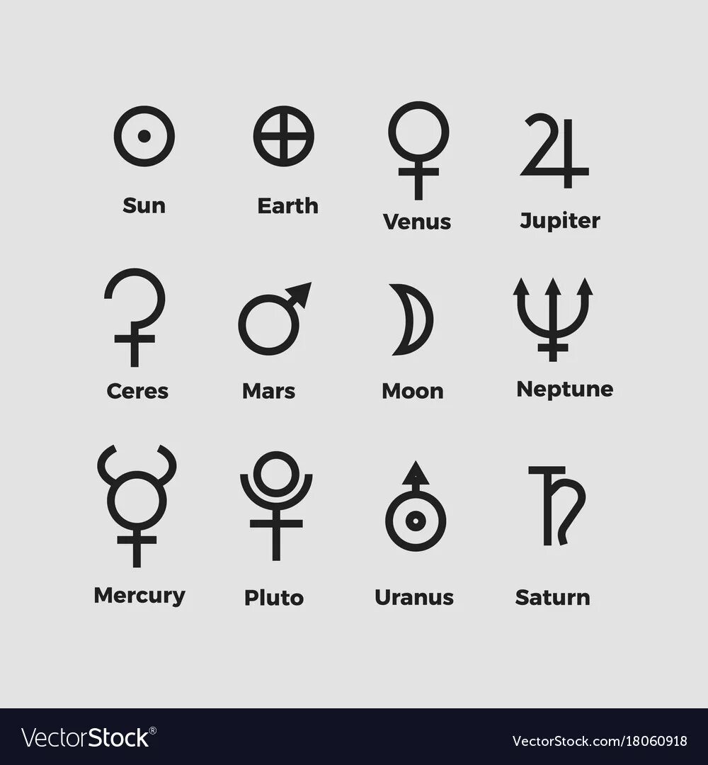 Юпитер и сатурн астрология. Юпитер в астрологии значение. Юпитер в астрологии значение. Цвет сатурна в астрологии. Планета юпитер в астрологии.