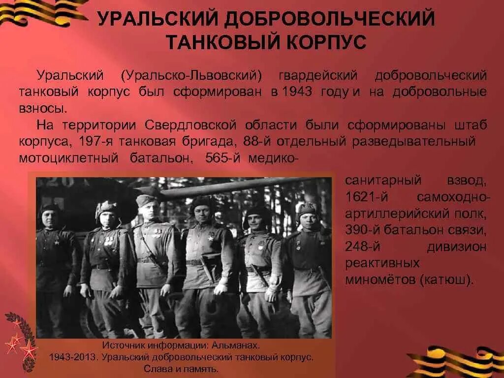 Сколько участвовало в великой отечественной. 1943 - Сформирован Уральский добровольческий танковый корпус. Уральский добровольческий танковый корпу. Добровольческий танковый корпус. История создания Уральского добровольческого танкового корпуса.