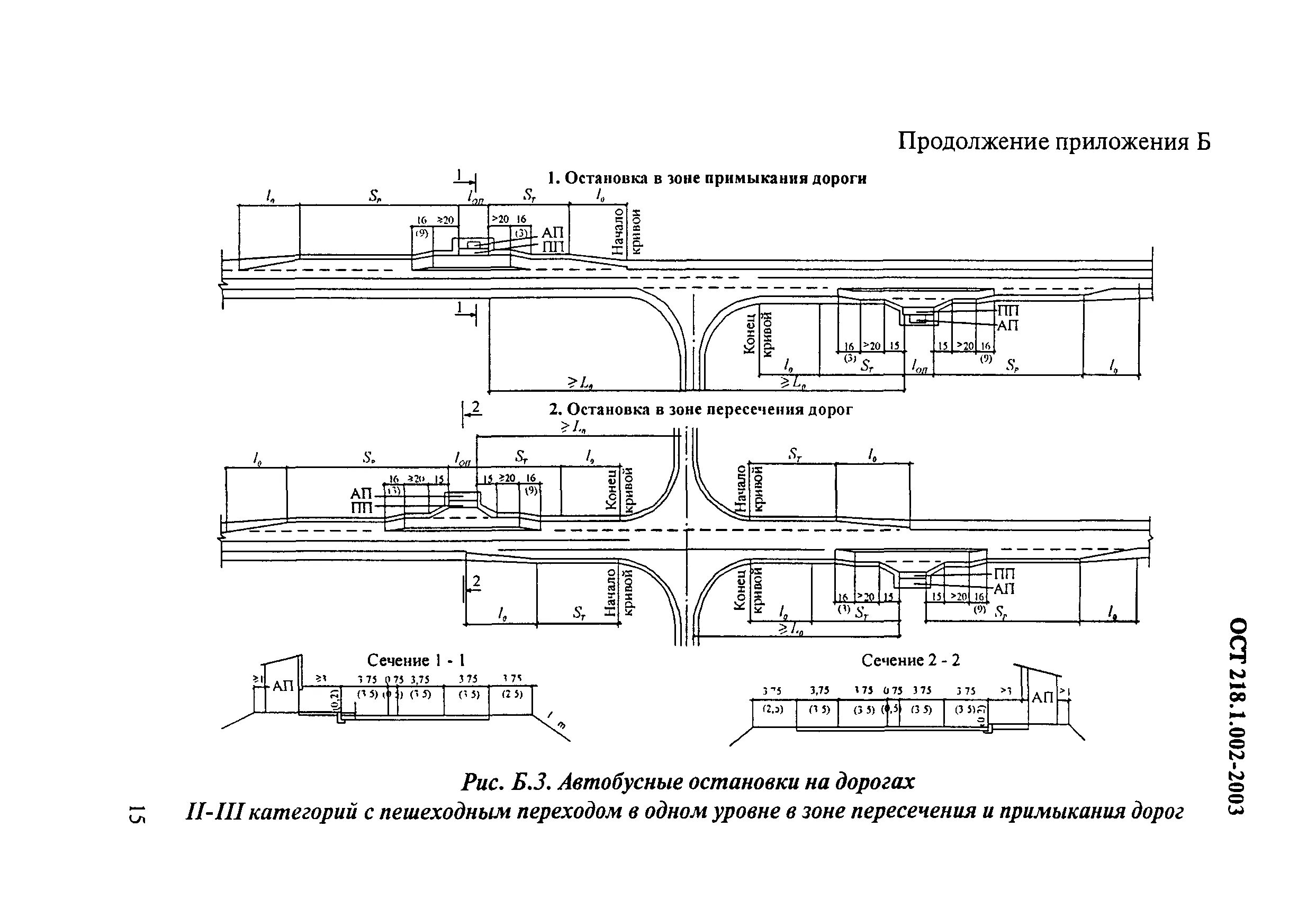 Ост автомобиля. ОСТ автобусные остановки 218.1.002-2003. ГОСТ 218.1.002-2003 автобусные остановки на автомобильных дорогах. Размеры кармана автобусной остановки. Ширина остановочной площадки автобусной остановки.