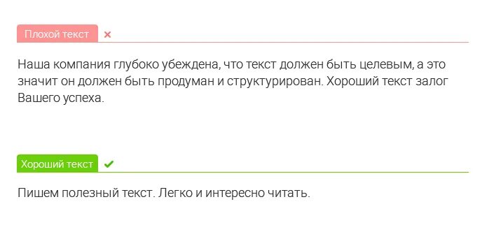 Примеры плохого текста. Примеры текста хорошего плохого\. Плохие примеры статей. Плохая статья пример. Плохой текст.