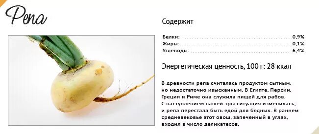 Калорийность продуктов на 100 грамм таблица полная. Карты дайкон бтс. Калорийность реп. Репа калорийность. Продукты с отрицательной ка.