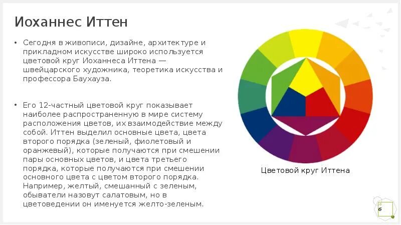 Цветовой круг Иоханнеса Иттена. Иоханнес Иттен круг. Цветовой круг Иоганнеса Иттена. Теория цвета Иоханнеса Иттена