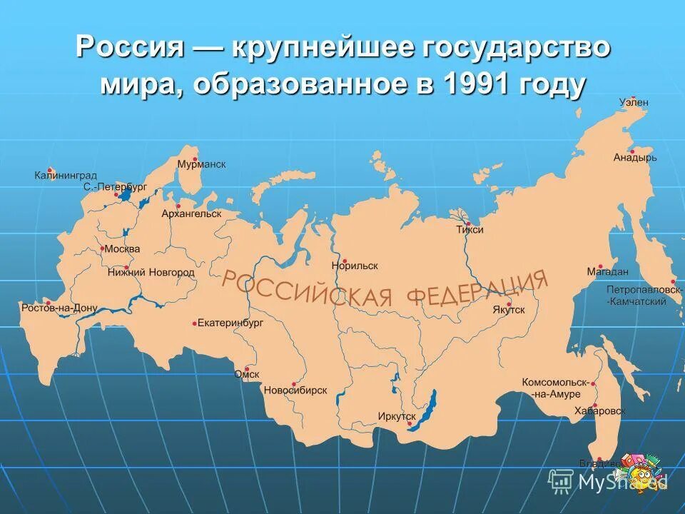 Россия в мире материалы. Карта России.