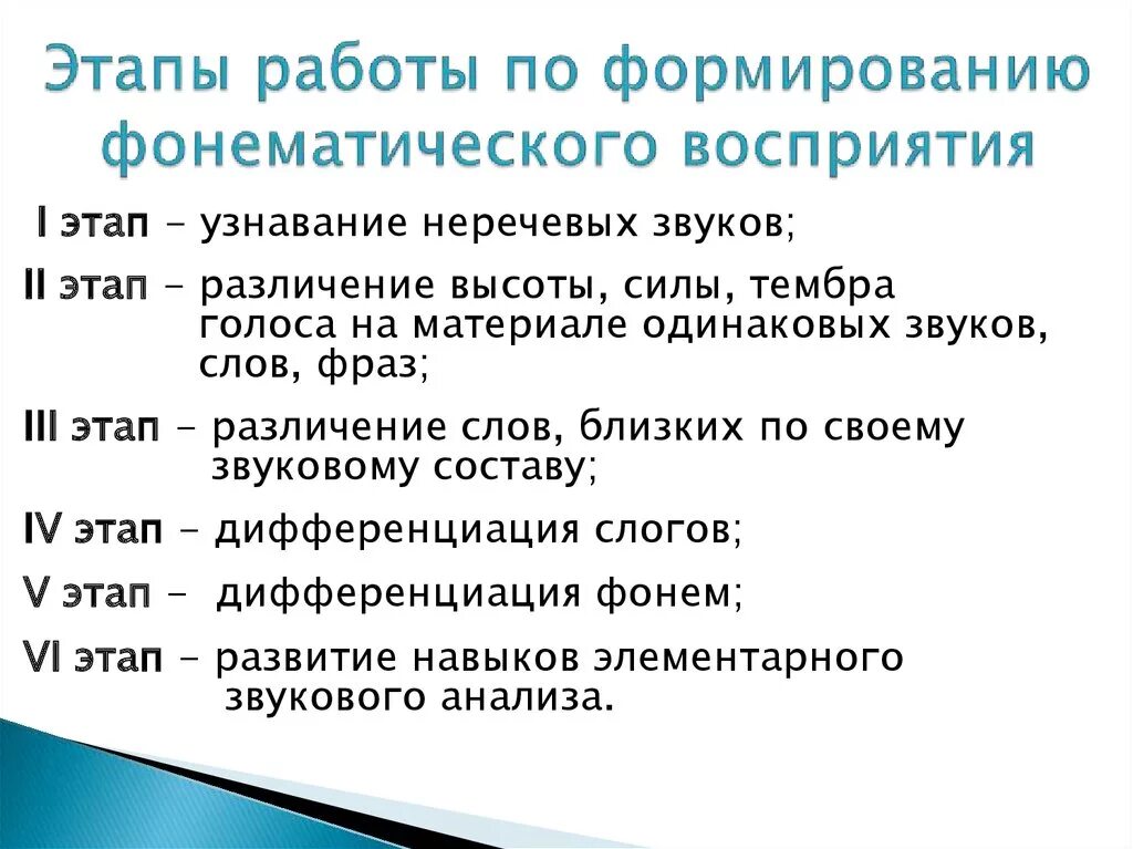 Этапы работы по формированию фонематического восприятия. Этапы формирования фонематического восприятия у дошкольников. Стадии становления фонематического слуха. Этапы формирования фонематического слуха у дошкольников. Последовательность этапов речи