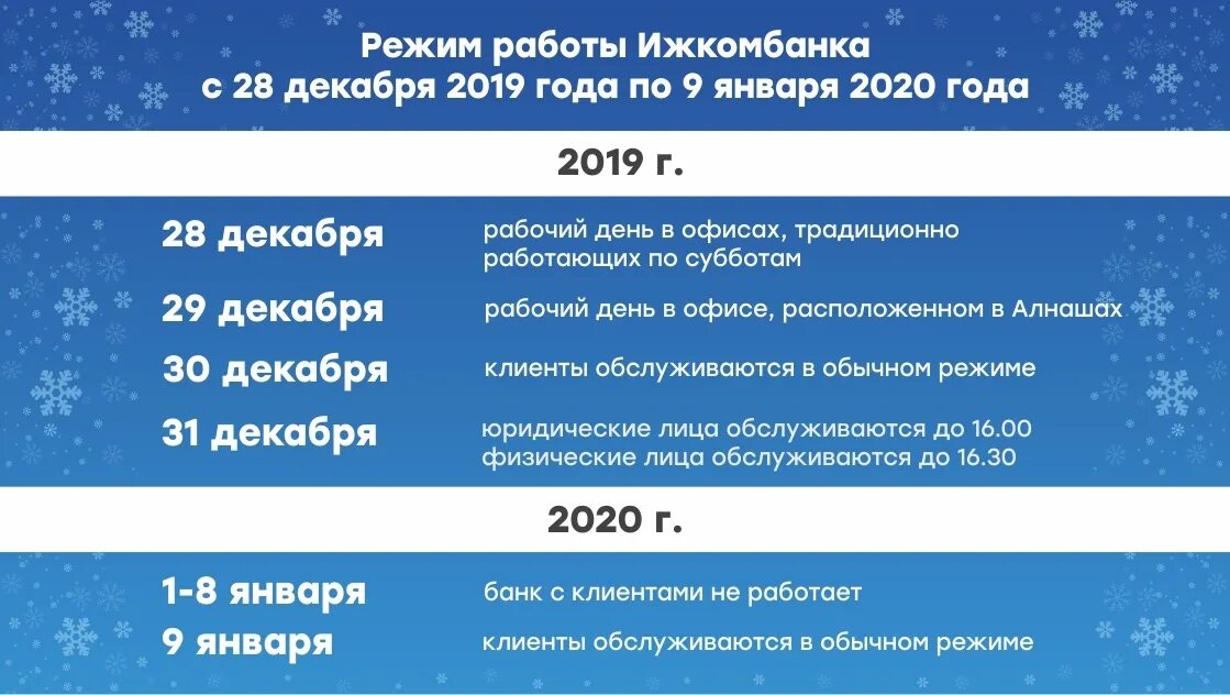 Работает ли вб 23. Работа банков в новогодние праздники. График работы банка в праздничные дни. График работ банков в праздники. Работа банка ВТБ В новогодние праздники.