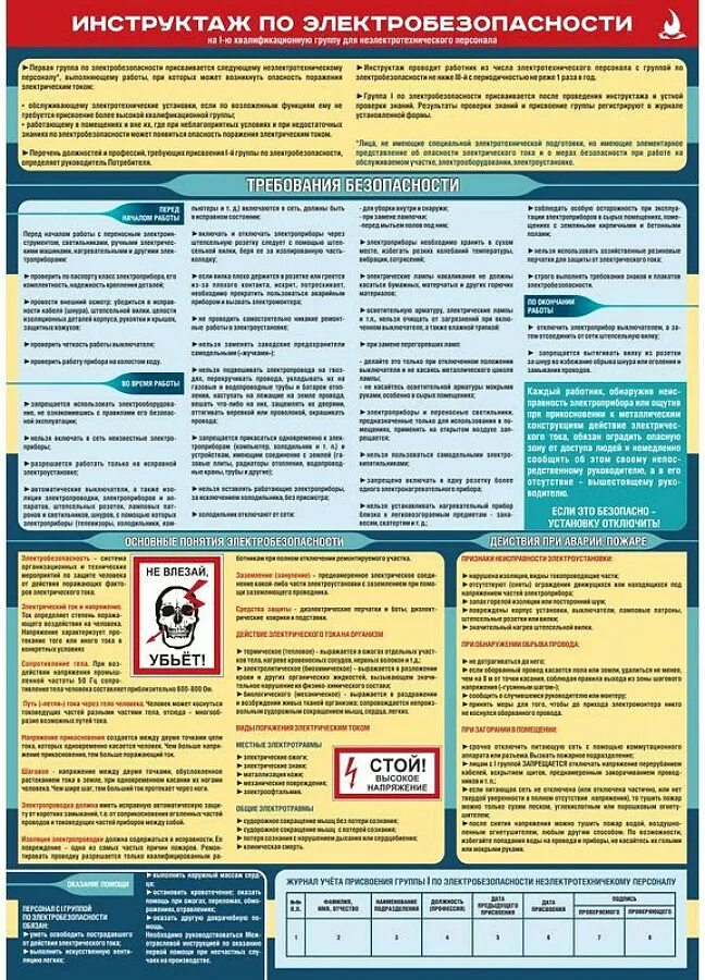 Плакат инструктаж по электробезопасности ламинированный 465 610мм. Инструктаж по электробезопасности. Инстрктажпо электробезопасности. Инструктаж электробезопасности.