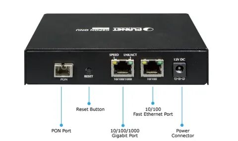 Порт стандарта gigabit ethernet
