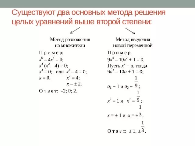 Алгоритм решения степеней