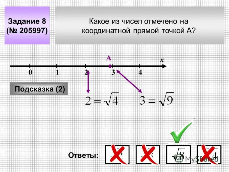 Какая из разностей q-p r-q p-r. На координатной прямой прямой отмечены числа а и b. Числовая прямая для левши. Какая из разница отрицательная. Yf rjjhlbyfnyjq ghzxvjq jnvtxty числа какия.
