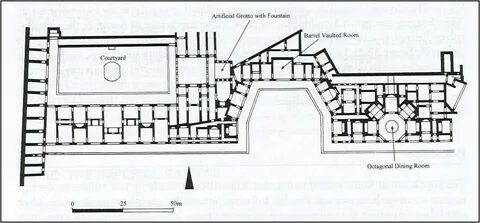 Планы императора