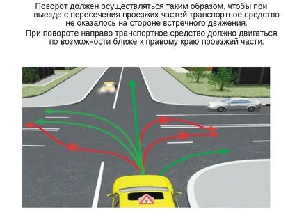 Правила поворота налево на перекрестке пдд